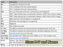 Stars B-V and Name